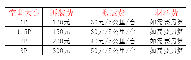 宝鸡市空调移机及费用电话在哪里找
